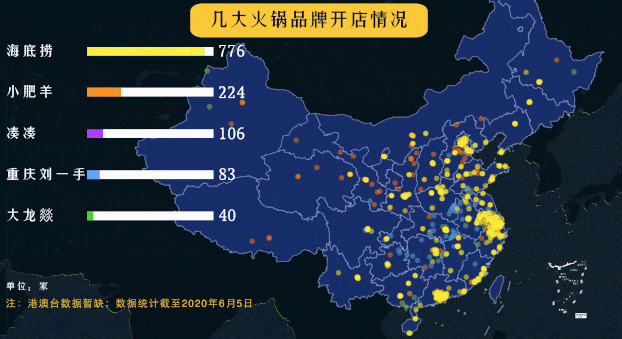 海底捞致富秘籍