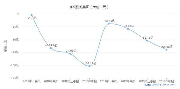 淘客江湖，星火散聚