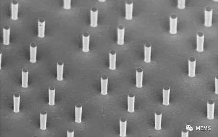 潮科技 | 新型光刻技术解决硅材料脆性难题，MEMS陀螺仪可以变得更小、更坚固