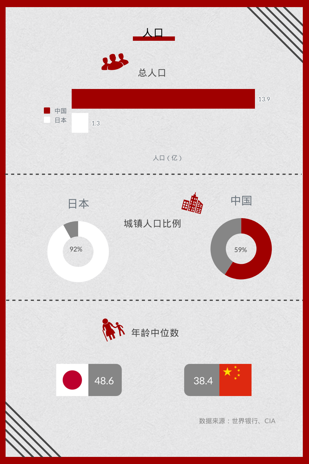 全球化手册｜市场入门·日本篇