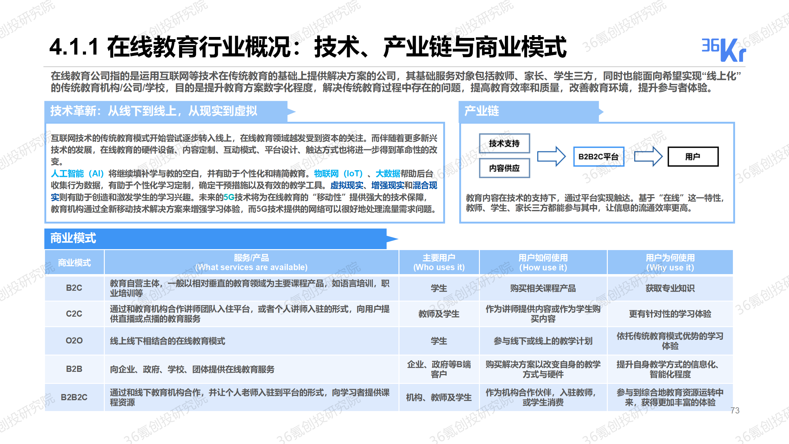 重磅发布！36氪2019-2020年度中国股权投资市场暨关键赛道投融资报告