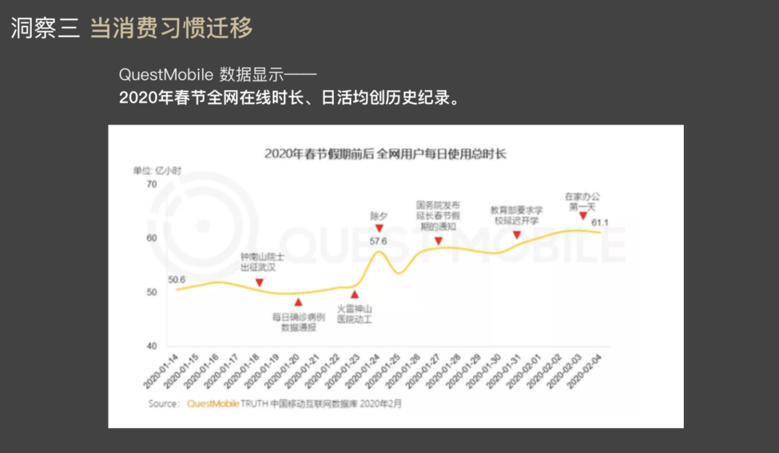 不要被直播绑架，它不过是传递品牌的工具 | 超级沙龙