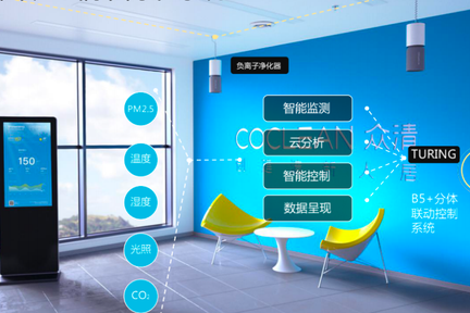 净化空气同时杀菌灭毒，「众清科技」提供智慧健康建筑净化系统