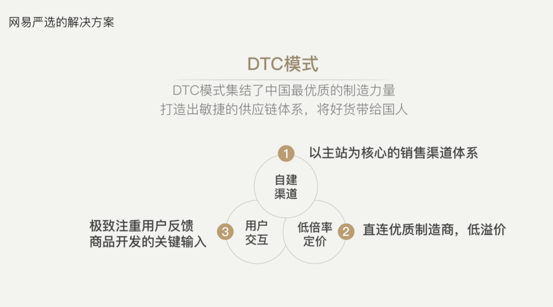 不要被直播绑架，它不过是传递品牌的工具 | 超级沙龙