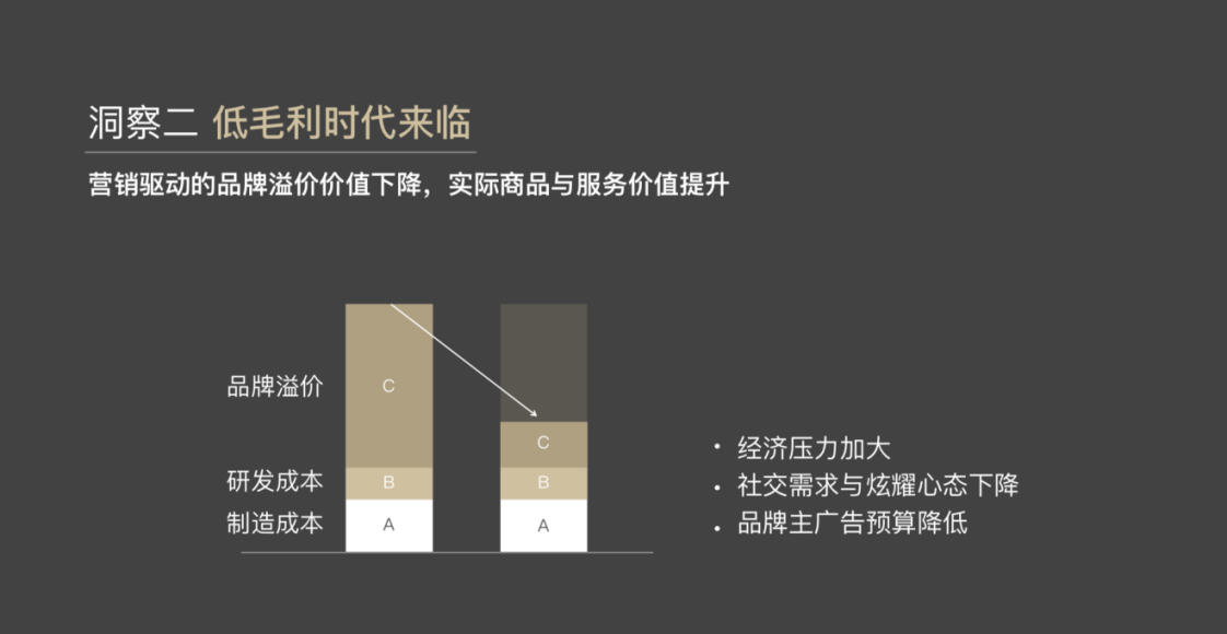 不要被直播绑架，它不过是传递品牌的工具 | 超级沙龙