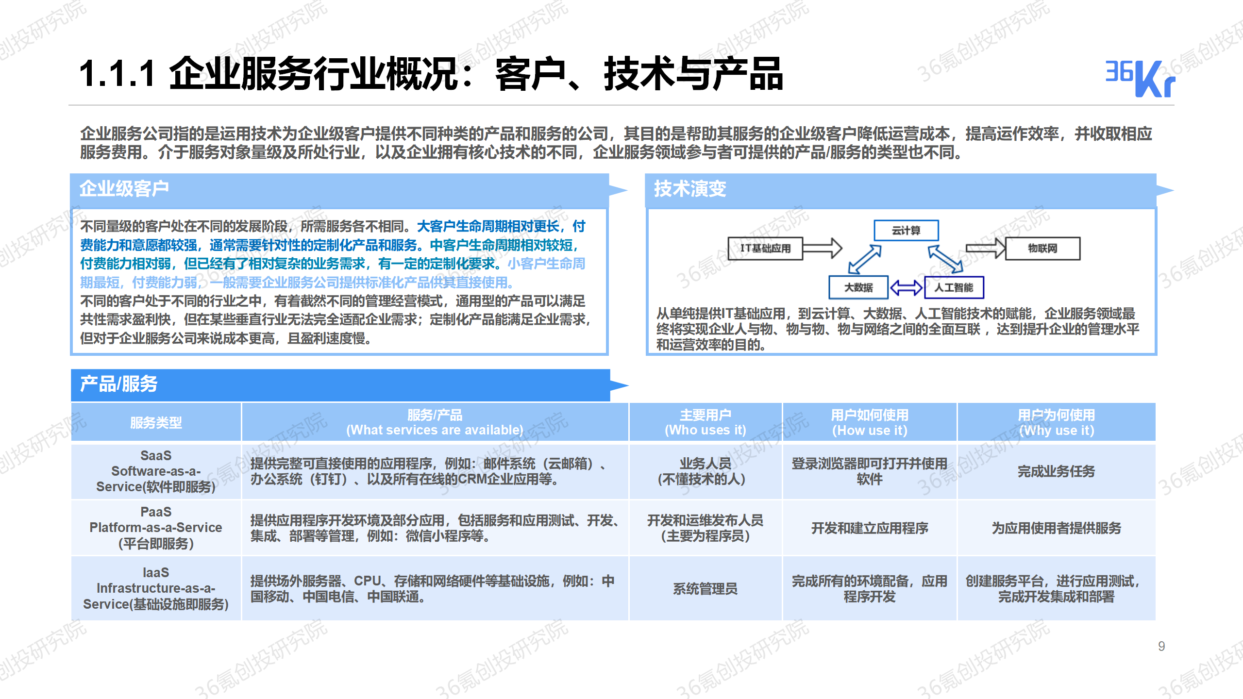 重磅发布！36氪2019-2020年度中国股权投资市场暨关键赛道投融资报告