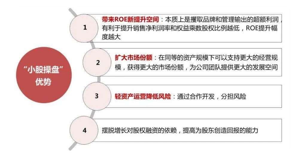 完全剥离房地产业务的万达商管，能否真正的「轻装上阵」？