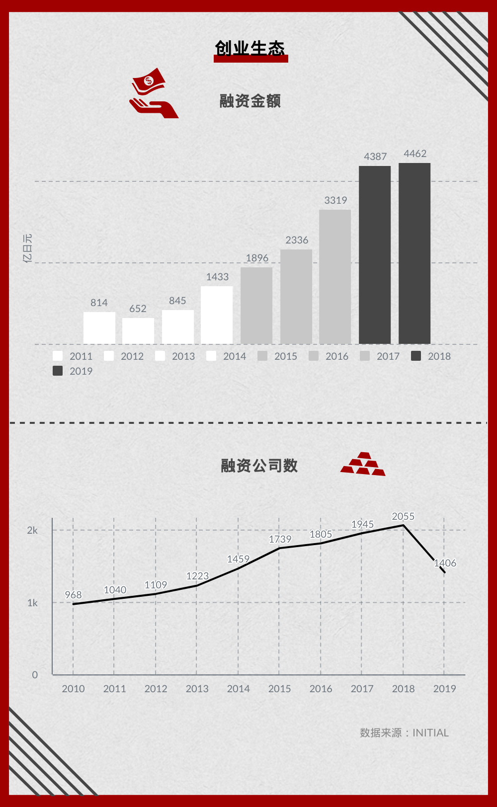 全球化手册｜市场入门·日本篇