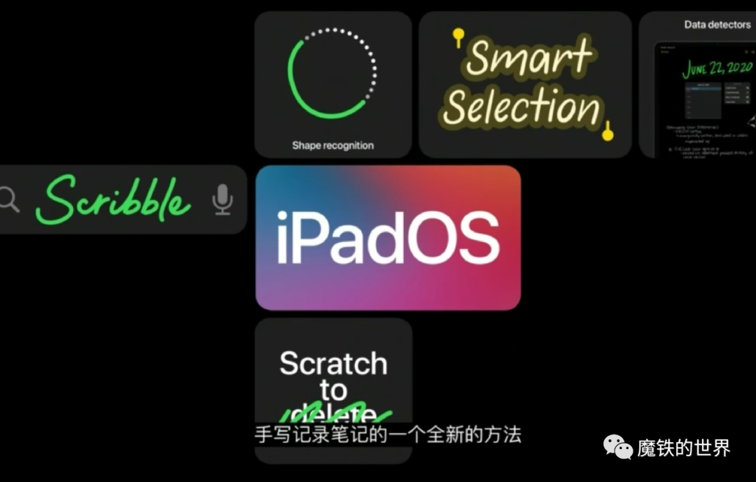 一文看透WWDC20：除自研芯片，iPhone替代车钥匙，还有这11大亮点