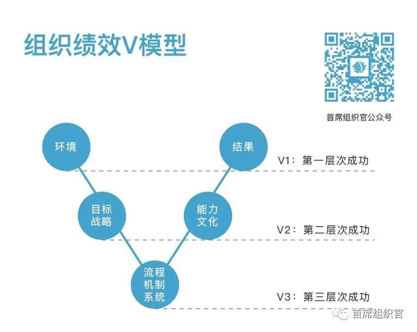 房晟陶对话赖奕龙：化玄学为工程