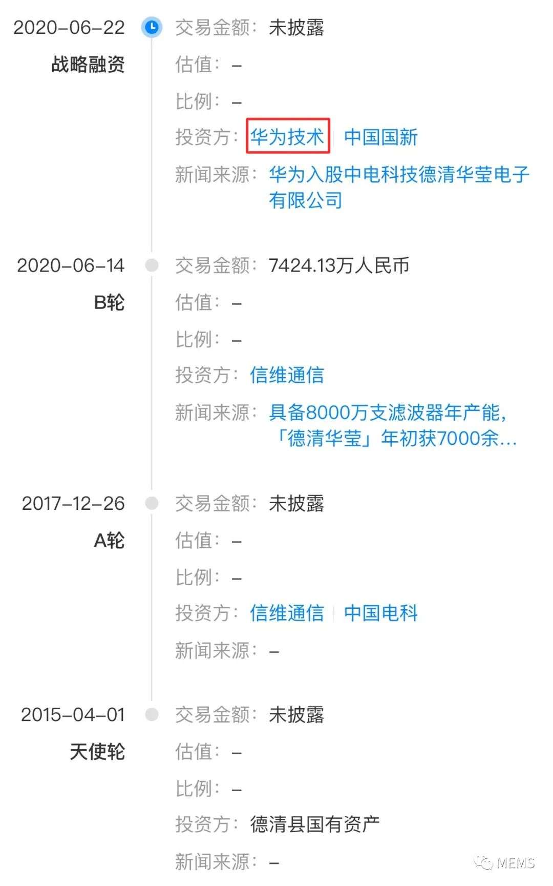 潮科技 | 产能达到8000万只/年，射频滤波器厂商「德清华莹」完成华为战略融资