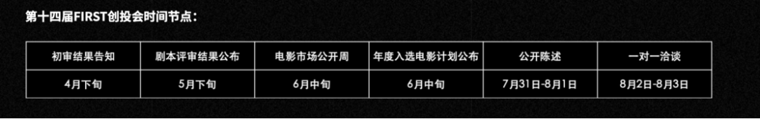 2020年的电影产业，从FIRST“开始”