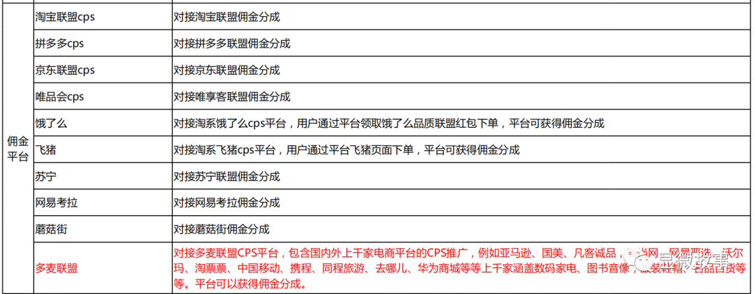 我们是“羊毛党”：和电商平台“内鬼”勾结、把店主“薅”到关店