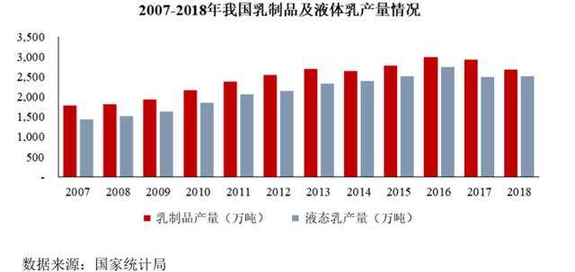 红牌警告后，菊乐食品再闯IPO，上市能否助其走出四川？