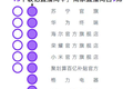 直播间的「隐秘角落」：代播机构