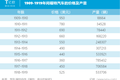 互联网，一场无限游戏