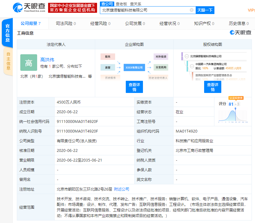 卡门简报 |  北京2987人抢一个小客车指标；小米闹“造车”乌龙；宝马新能源战略再度摇摆