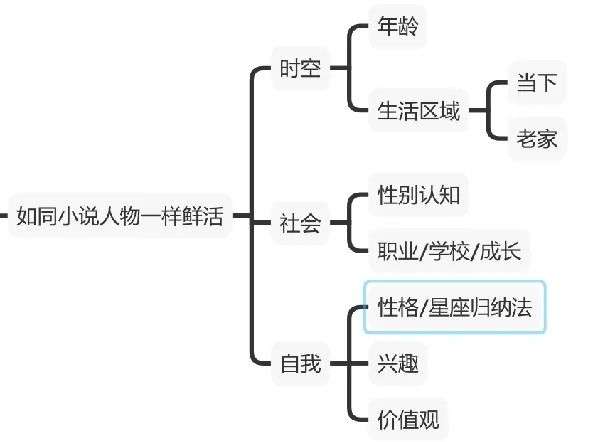 健康码为什么是近来最伟大的产品