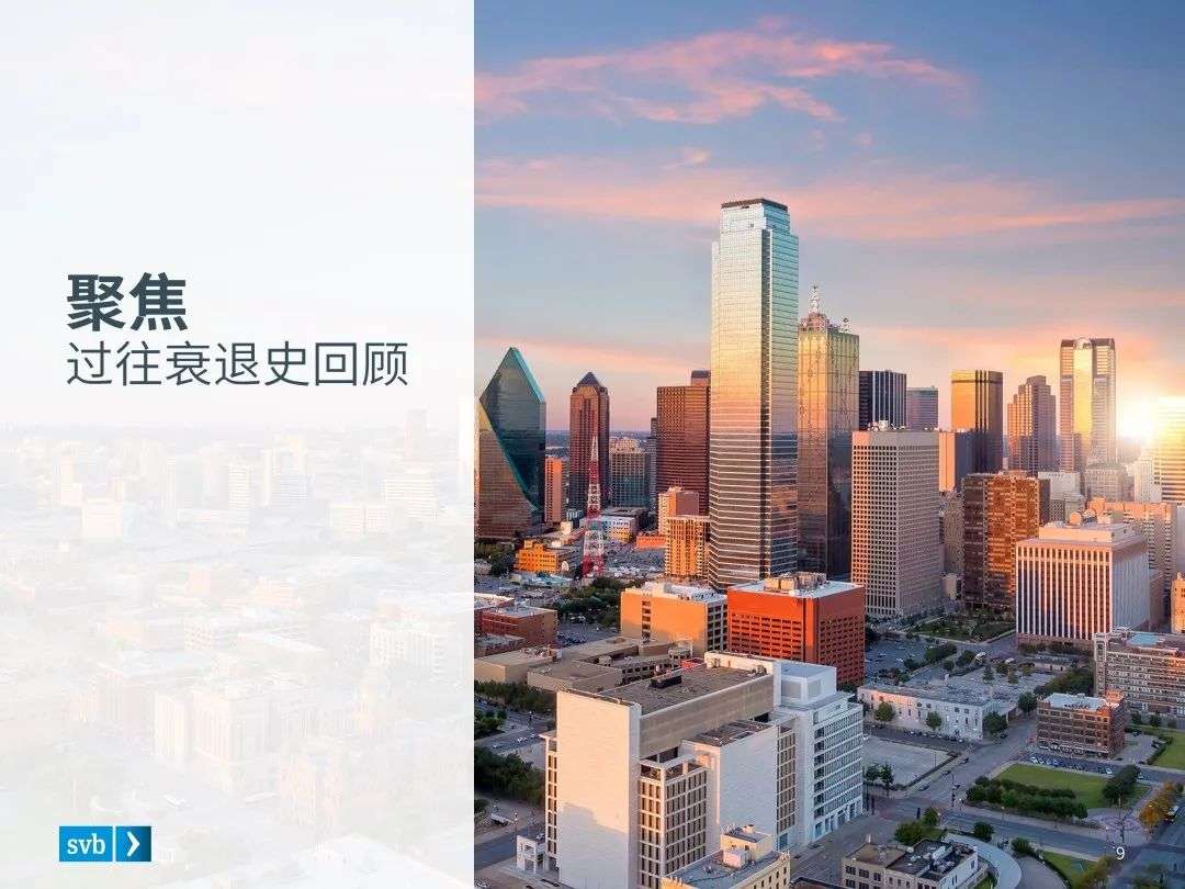 硅谷银行发布《2020年第二季度市场态势报告》