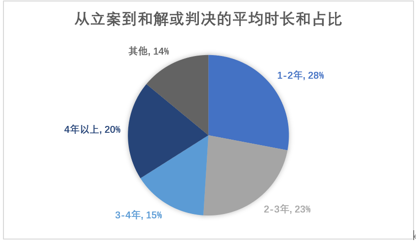 退市并非结束，瑞幸的困难才刚刚开始