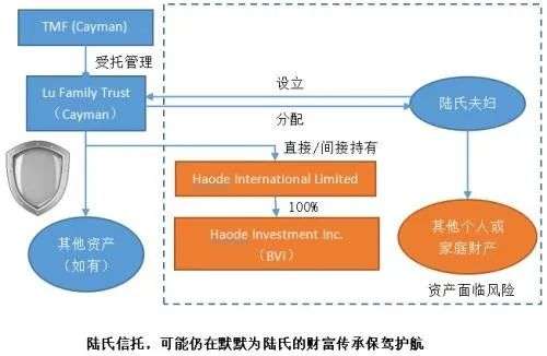 退市并非结束，瑞幸的困难才刚刚开始