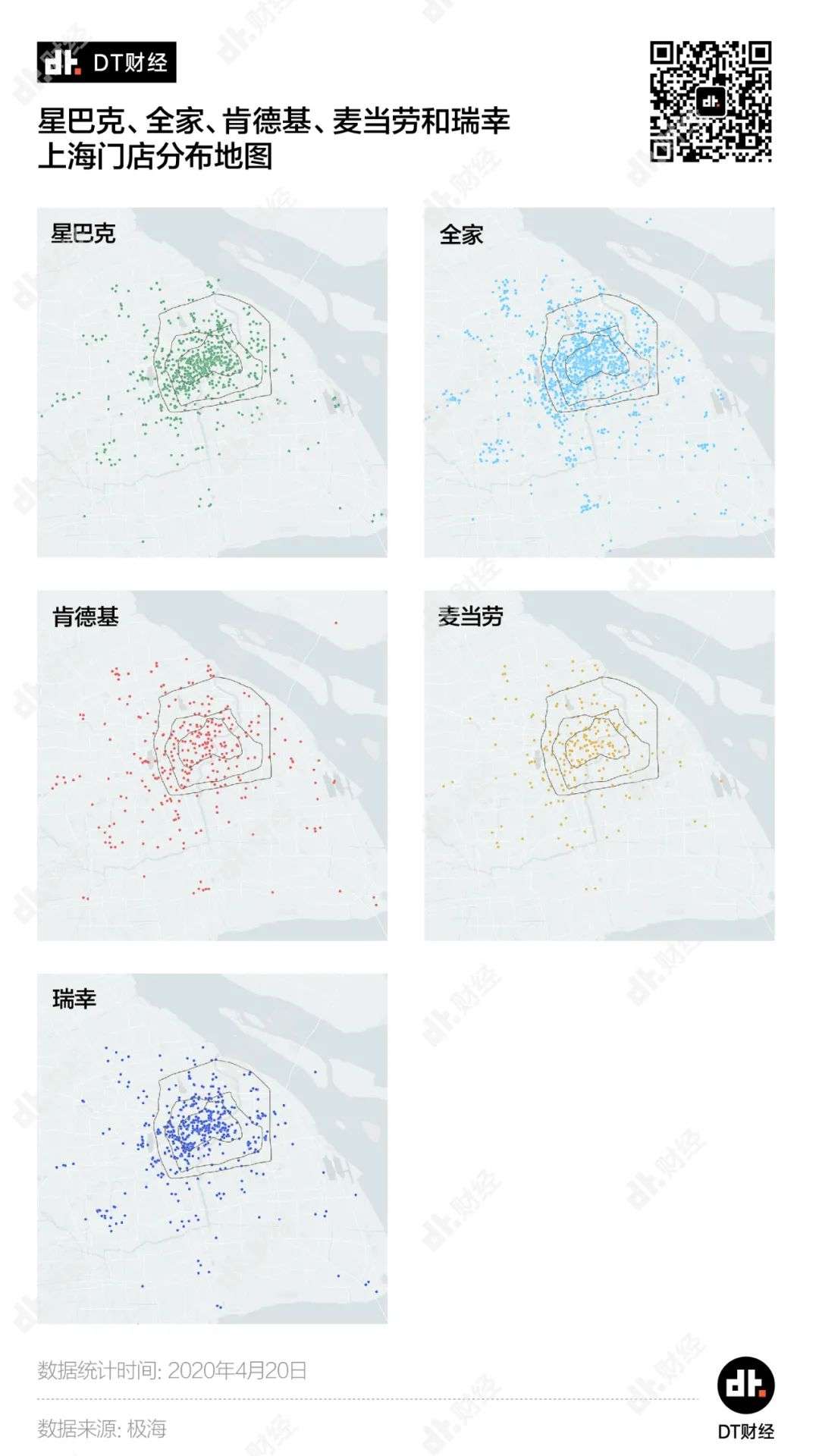 别跟瑞幸学上市，要学就学如何开店选址