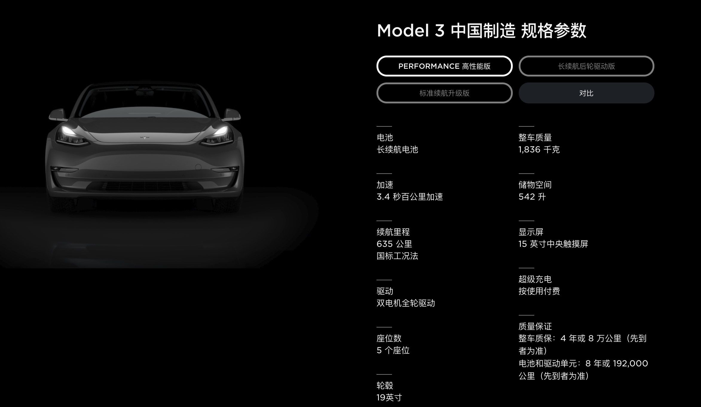 ç¹æ¯æå½äº§Model 3æ§è½è§æ ¼å¬å¸ï¼ç»­èªéç¨635km