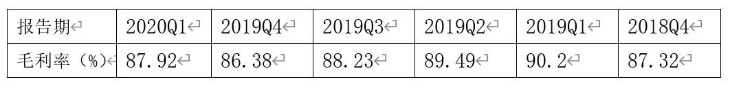 58同城一季度扣非净亏损10.4亿元，私有化之后何去何从？