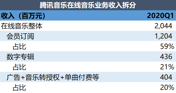 唱片排名_黑胶唱片图片(2)
