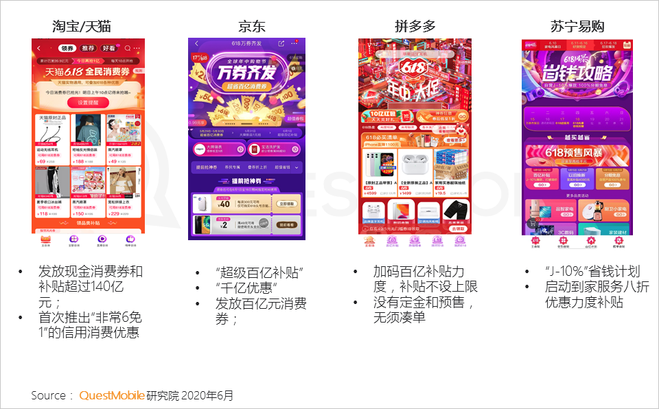 线上零售新模式持续演化，电商+网红直播+卫视=？