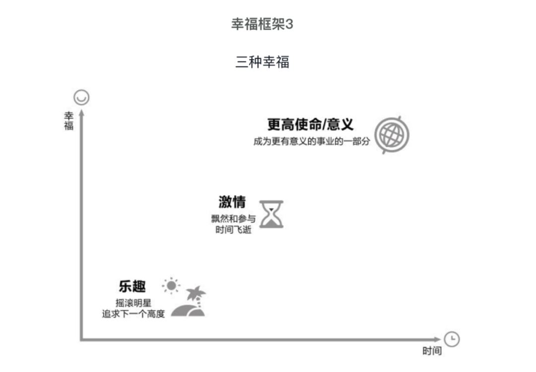 24岁公司卖十几亿后，他创业卖鞋，服务堪比海底捞，几十亿卖给亚马逊，凭什么？