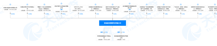 专注射频装置提升技术，「晶讯聚震」提出改进滤波器性能解决方案 | 潮科技.芯创业