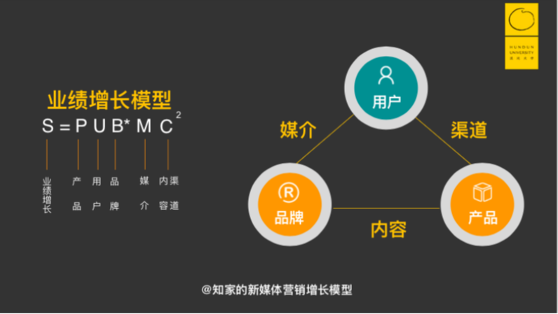 没有粉丝的品牌终将会消亡，别让90后跑了