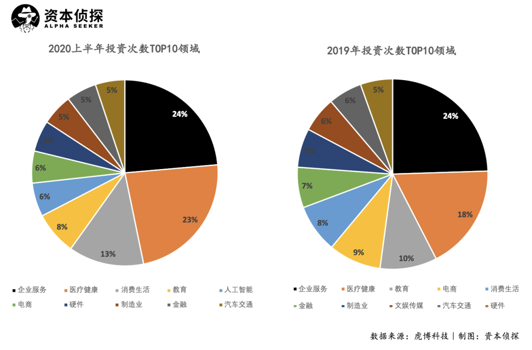 2020年为100奇数求2019年gdp_2020-2021跨年图片(2)