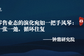 手风琴响起：从成熟市场看零售业态的演化-钟鼎洞见