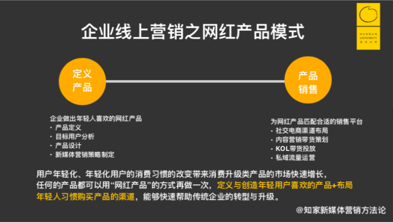 没有粉丝的品牌终将会消亡，别让90后跑了