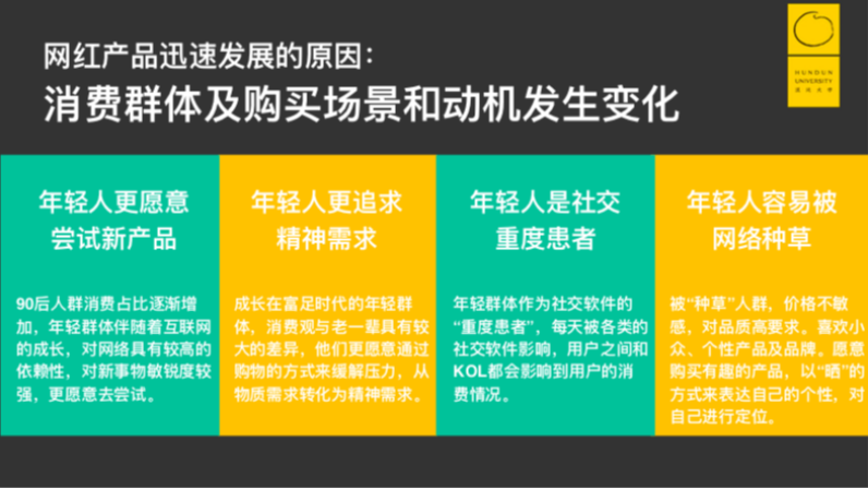 没有粉丝的品牌终将会消亡，别让90后跑了