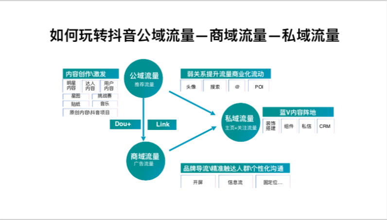 没有粉丝的品牌终将会消亡，别让90后跑了