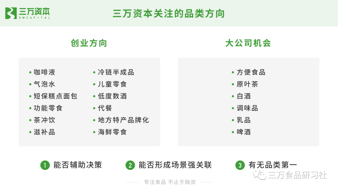 王饱饱、云耕物作、榴芒一刻......万字解析网红食品从零到一的崛起秘诀