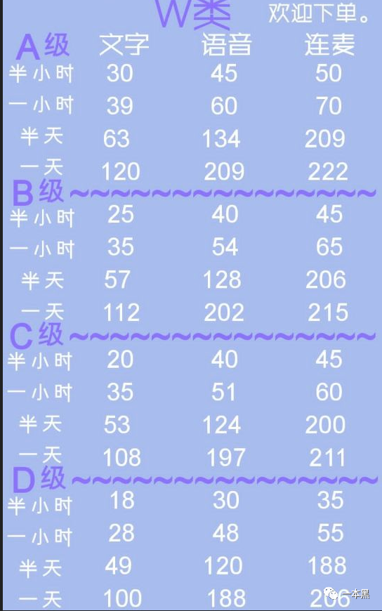 “丝袜、磕炮、开车”游走在搞黄边缘的虚拟租赁，其实是一门“孤独”的生意