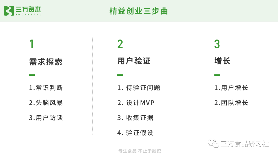 王饱饱、云耕物作、榴芒一刻......万字解析网红食品从零到一的崛起秘诀