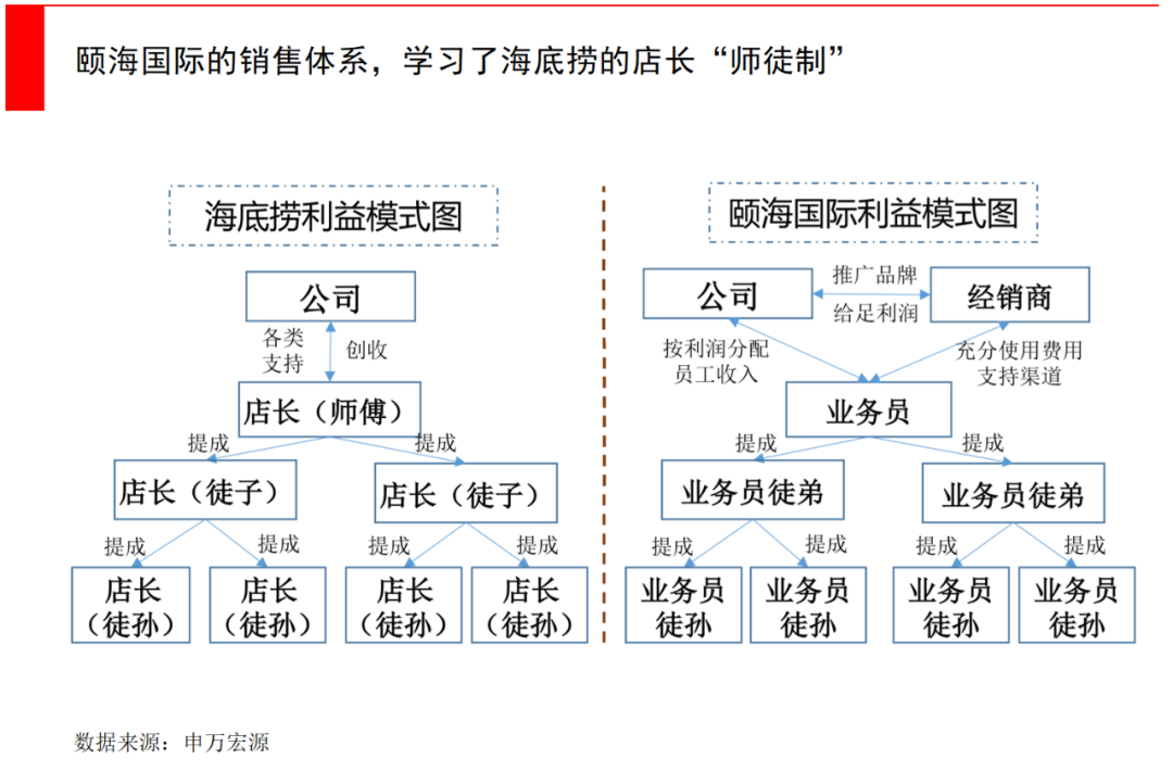 老干妈背后越来越薄的菜单，与千亿级复合调味品市场