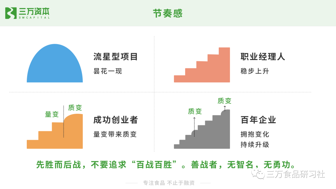 王饱饱、云耕物作、榴芒一刻......万字解析网红食品从零到一的崛起秘诀