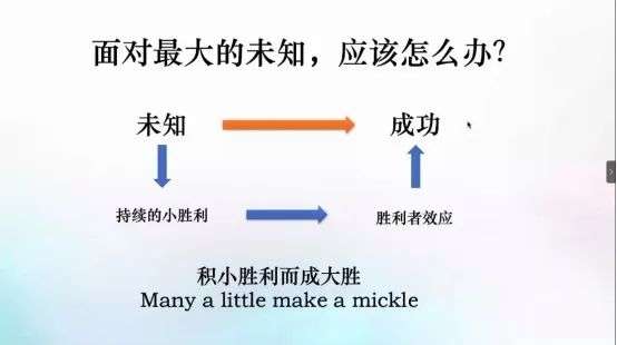 失败从来不是成功之母 失败只会带来失败 详细解读 最新资讯 热点事件 36氪