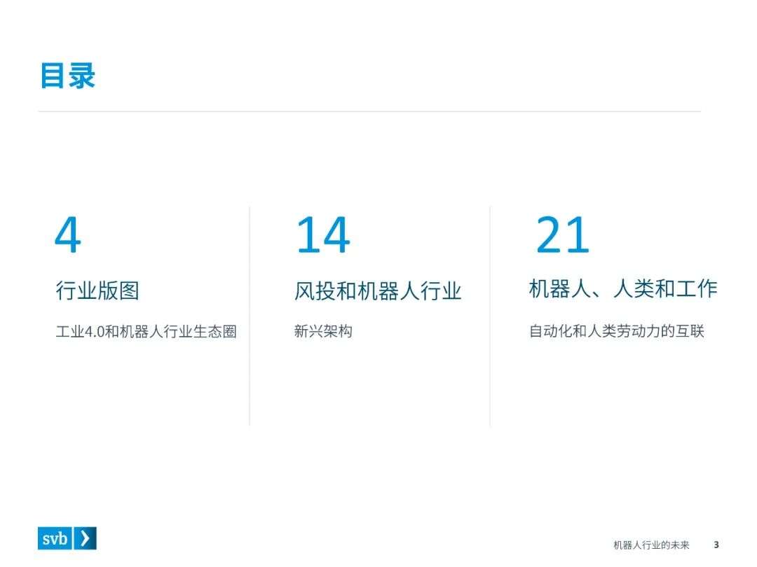 硅谷银行发布《机器人行业的未来》报告