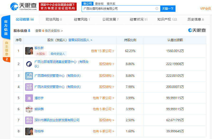 腾讯投资酒类同城配送平台“酒小二”