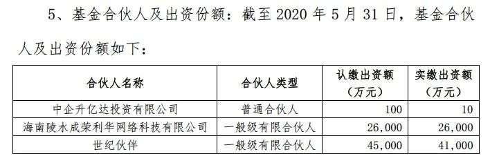 财务洗大澡、《刀背》《诗眼》《我的家乡》等投资额被曝，北京文化最新答函不简单