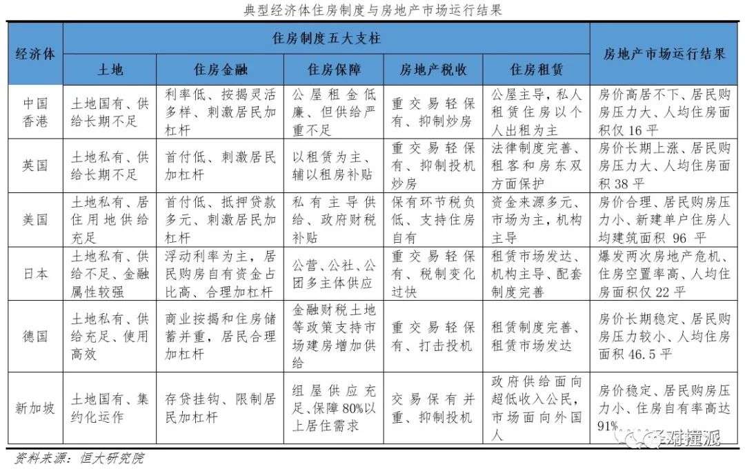 美国码农，正在逃离硅谷