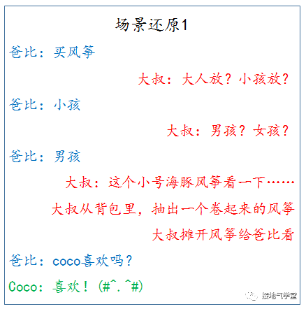 用户画像 原来是这么用的 看一个生活中的案例 详细解读 最新资讯 热点事件 36氪