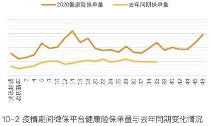 软银借力扳回一局，红杉、高瓴纷纷押注，这一赛道会迎来爆发吗？